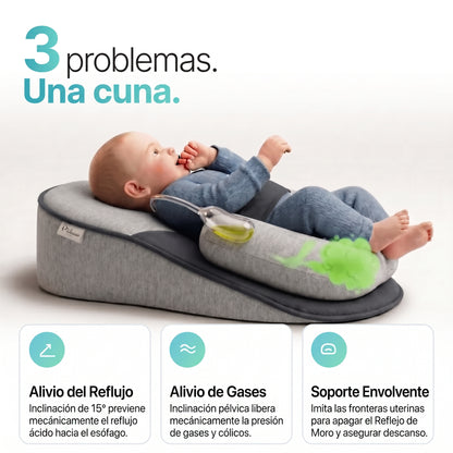 Nivora - Cuna antireflujo